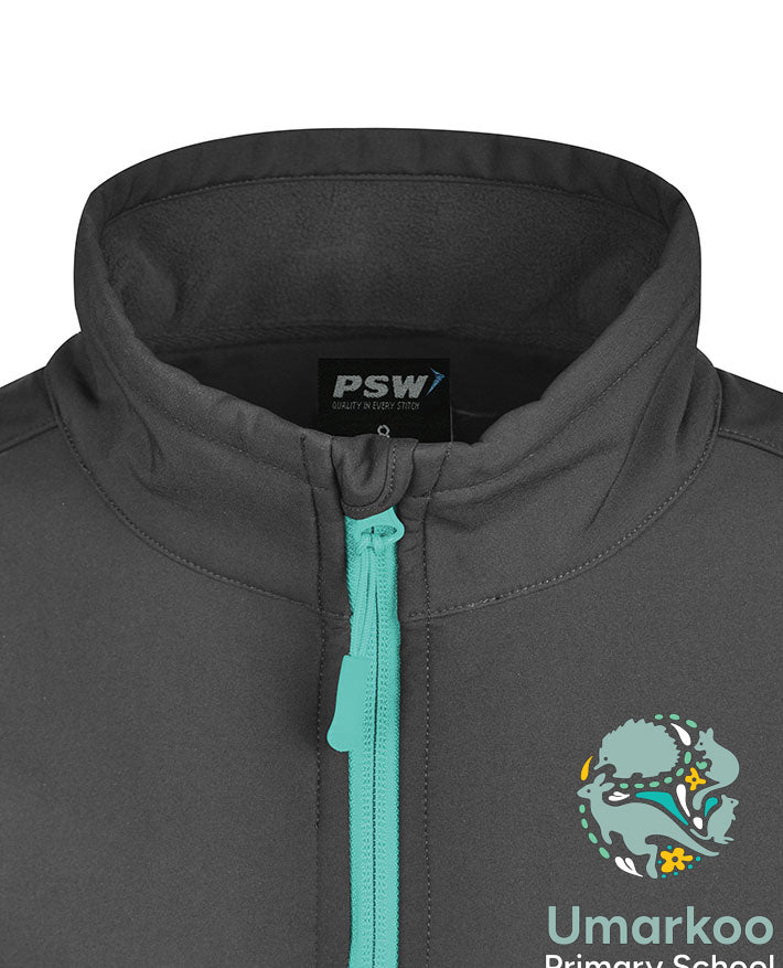 Bonded Jacket - Contrast Zips