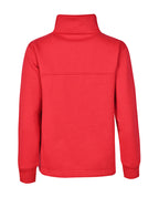 Windcheater